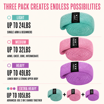 Elevate Your Workouts with Our 3-Piece Fabric Resistance Band Set - Perfect for All Fitness Levels!